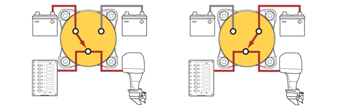 Blue Sea Systems - 32V 350 Amp E-Series Waterproof Ignition Protected Marine Boat Dual Battery Isolator Switches