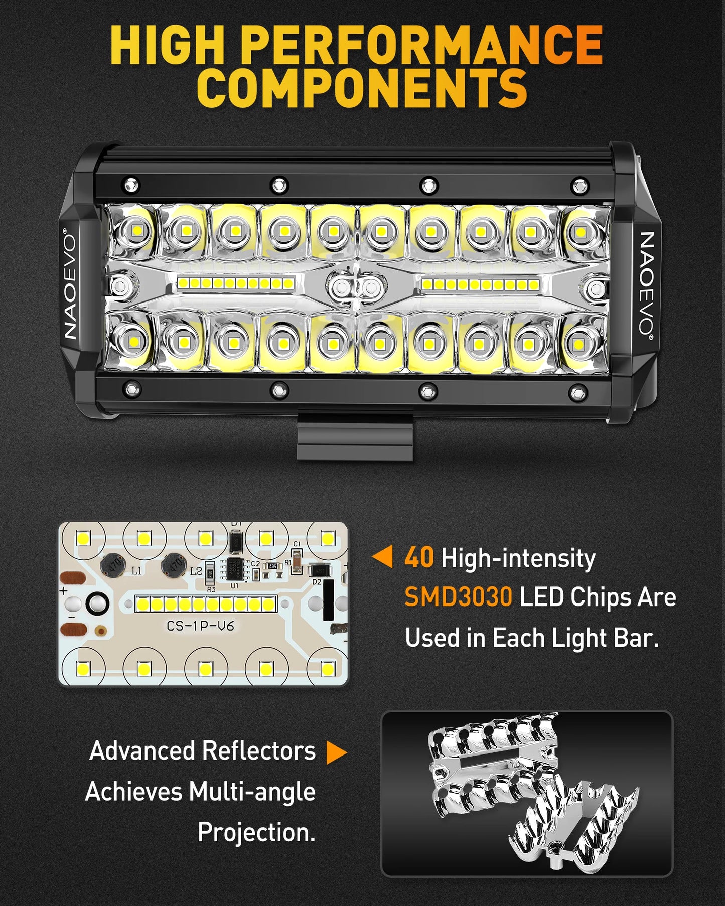 NAOEVO 7 inch LED Light Bar 240W 24000LM 4x4 Offroad Spot Flood Combo Fog LED Waterproof Work Lights for Truck Boat UTV ATV Jeep