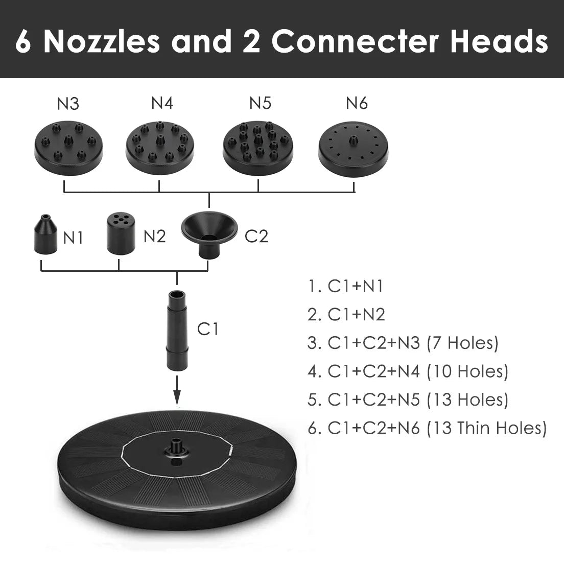 Solar Bird Bath Fountain Pump Free Standing Floating Solar Powered Water Fountain Pump for Bird Bath Garden Pond Pool Outdoor