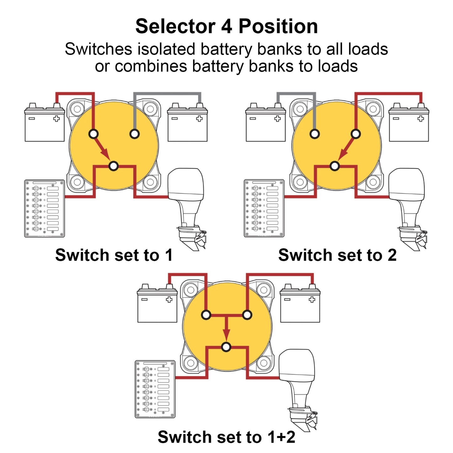 2 3 4 Position Battery Mass Switch Cut Single Dual  M-Series Marine Boat 12-48V 100-300A Heavy Duty Isolator Disconnect Rotary