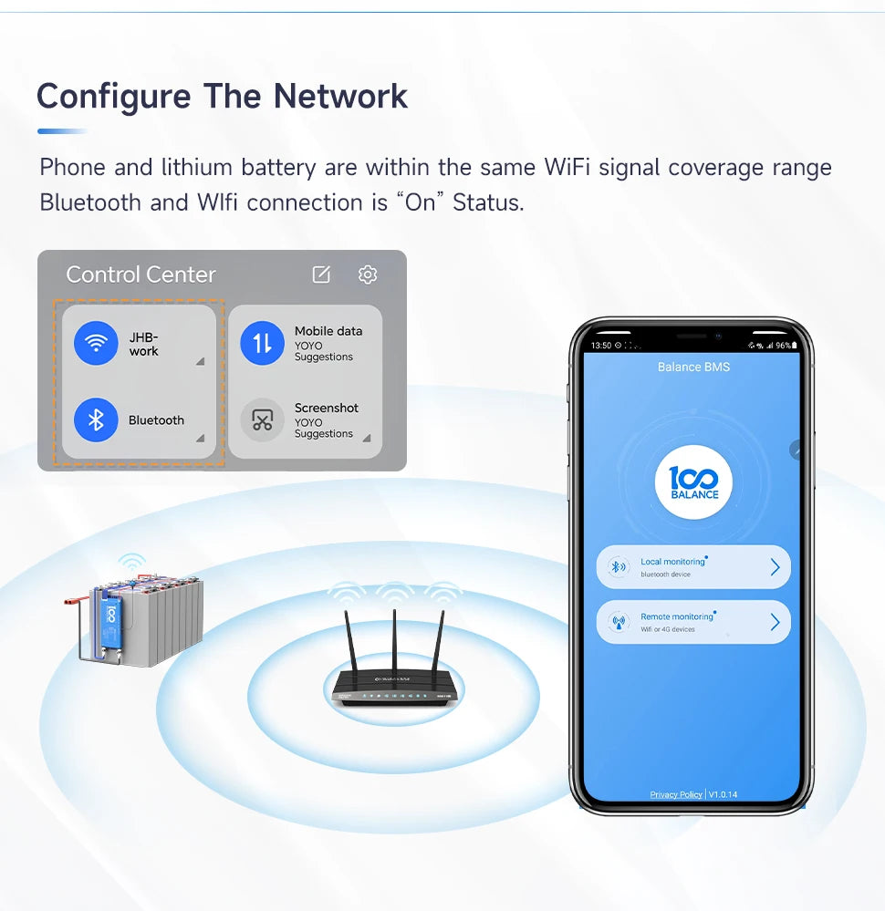 Daly Smart BMS 4s lifepo4 bluetooth Wifi bms 8S 24S 40A 60A 80A 100A Active Balance bms 16s 48v