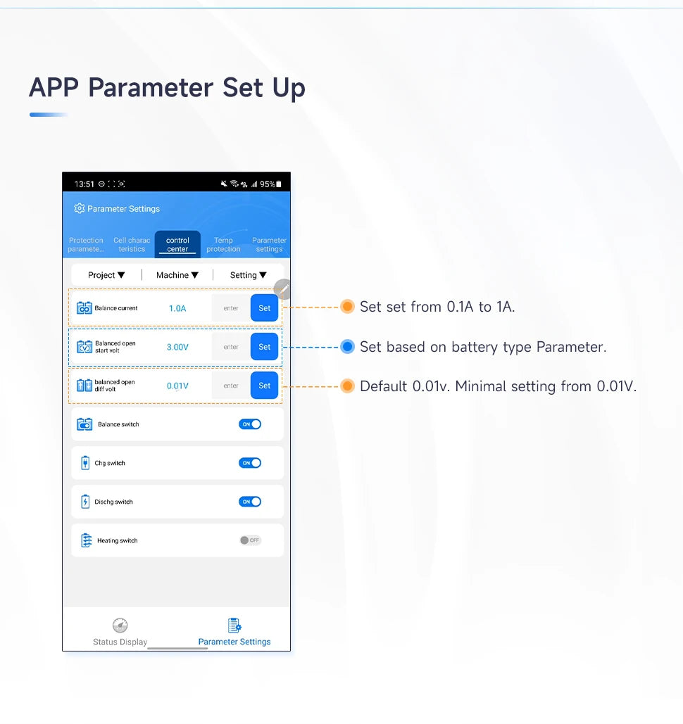 Daly Smart BMS 4s lifepo4 bluetooth Wifi bms 8S 24S 40A 60A 80A 100A Active Balance bms 16s 48v