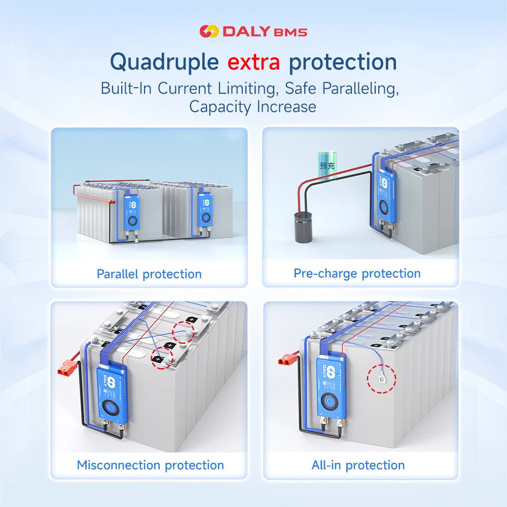 Daly Smart BMS 4s lifepo4 bluetooth Wifi bms 8S 24S 40A 60A 80A 100A Active Balance bms 16s 48v