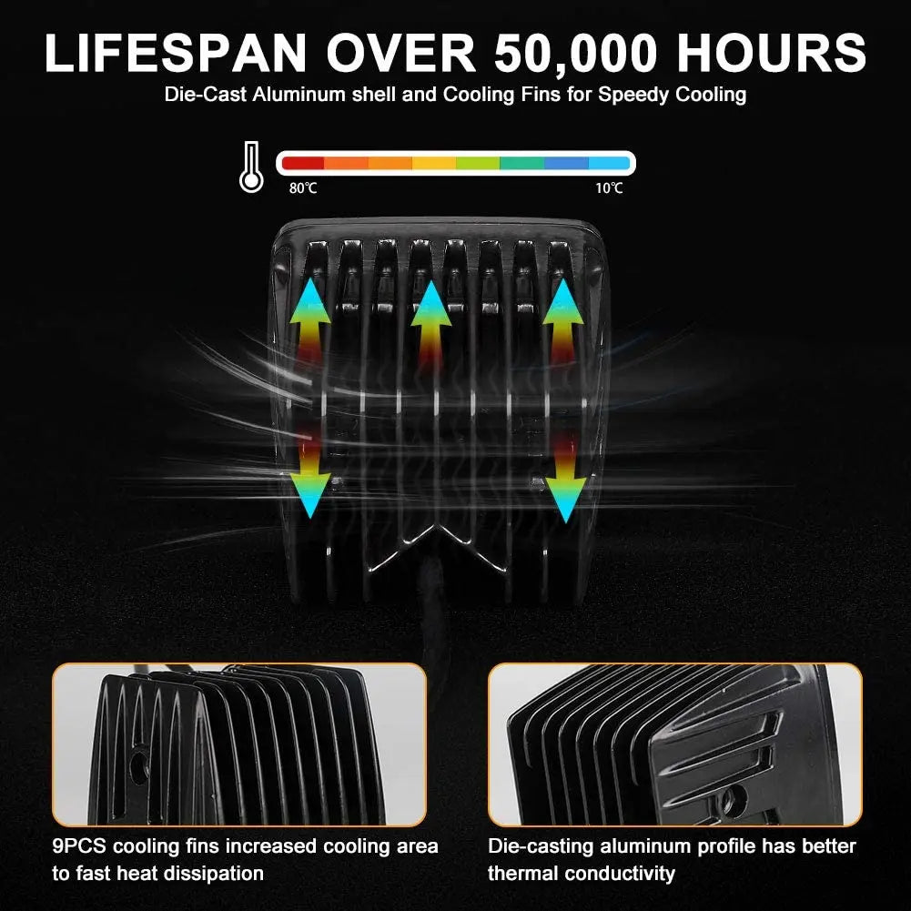 NAOEVO 120W Auto Led Light Bar 3inch Pods Work Light DRL 4x4 Truck Fog Lamp12V 24V for Jeep Tractors Boat ATV Motorcycle