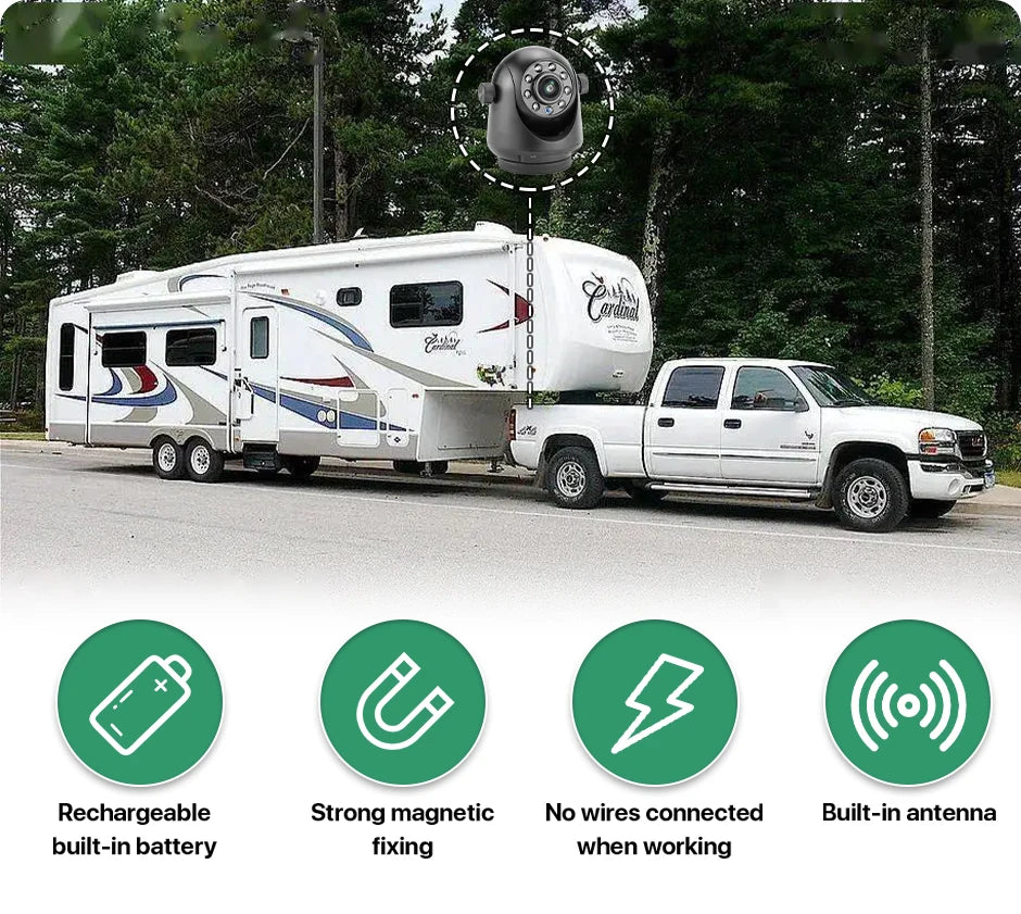 GreenYi 5G WiFi Magnetic Hitch Wireless Rear View Camera Night Vision Rechargeable for Trailer RV Truck for iPhone Android