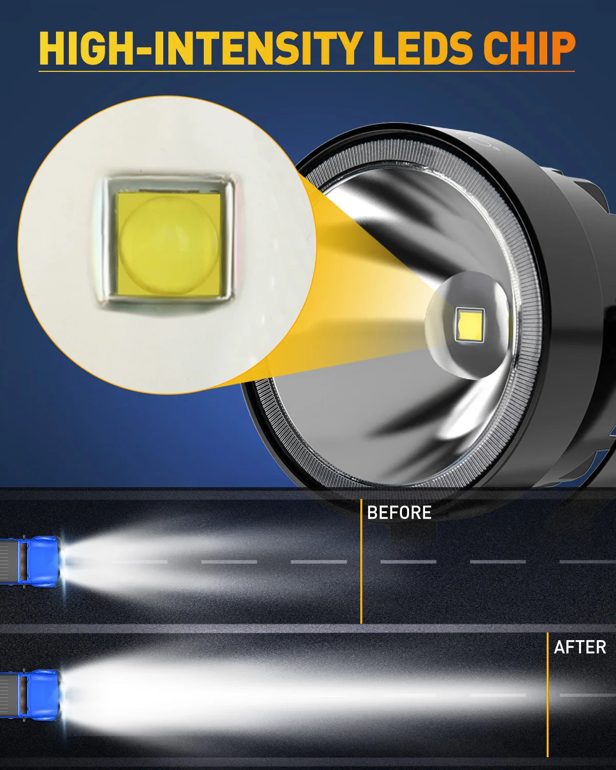 NAOEVO 2pcs 4 Inch Led Work Light Spotlight 4x4 Offroad 60W 14000lm Super Bright White Round Fog Lights  For Motorcycle ATV Boat