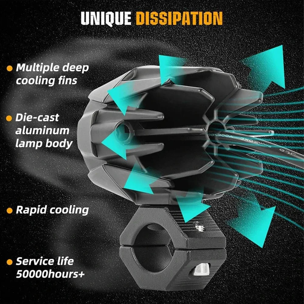 LED Motorcycle Spotlight 200W Headlight Fog Lights Accessories Off Road ADV GS UTV Truck Assisted Lamp Auxiliary Lights 12V 24V