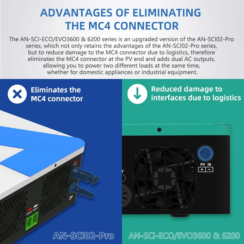 Solar Off Grid Inverter Hybrid 3600W 4200W 6200W Hybrid Solar Inverter Controller 24V 48V 220V 120A MPPT Hybrid Inverter