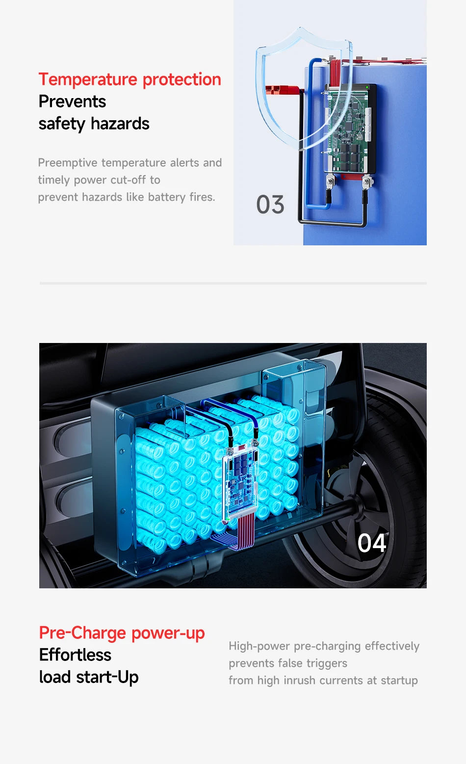 Daly Smart BMS LiFePo4 4S 12V BMS 8S 24S 72V 48V 16S 100A 150A 200A 250A 300A 3.7V Li-Ion BMS 7S 13S 14S 3.2V BMS
