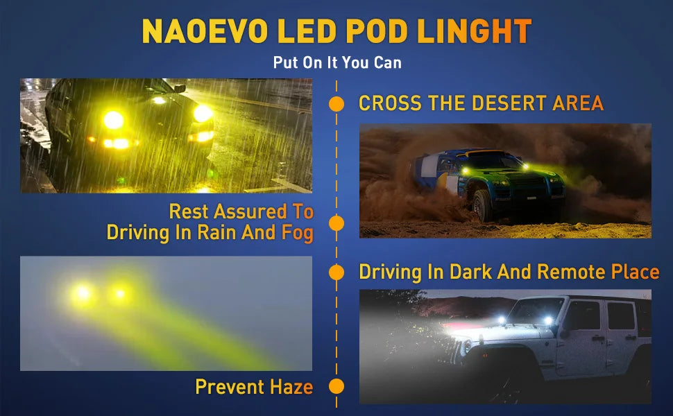 NAOEVO 2pcs 4 Inch Led Work Light Spotlight 4x4 Offroad 60W 14000lm Super Bright White Round Fog Lights  For Motorcycle ATV Boat