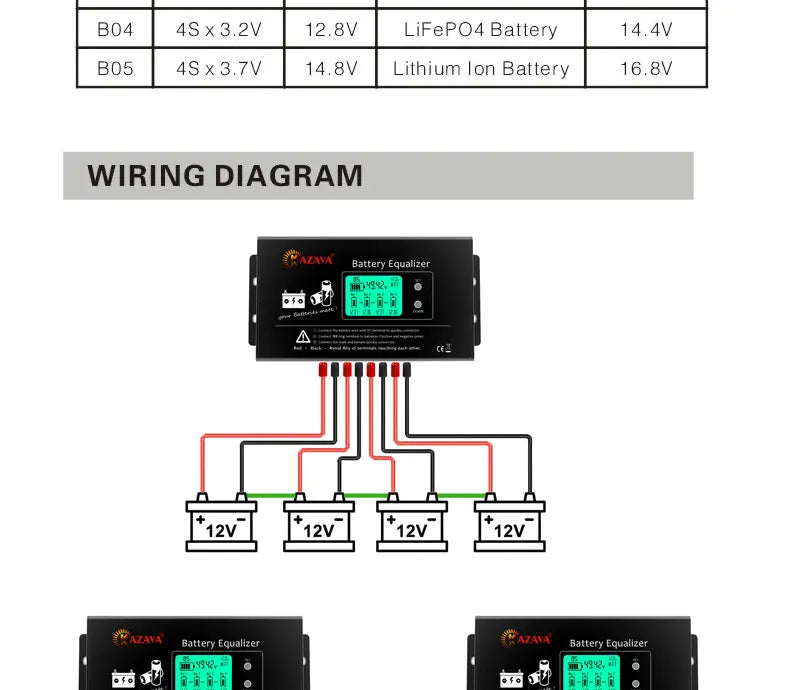 MAZAVA  PLC-10 HX02 Battery Balancer  2S 4S 12V 24V 36V 48V 96A ctive LCD Lead Acid Li li-ion LiFePO4 Battery Equalizer Monitor