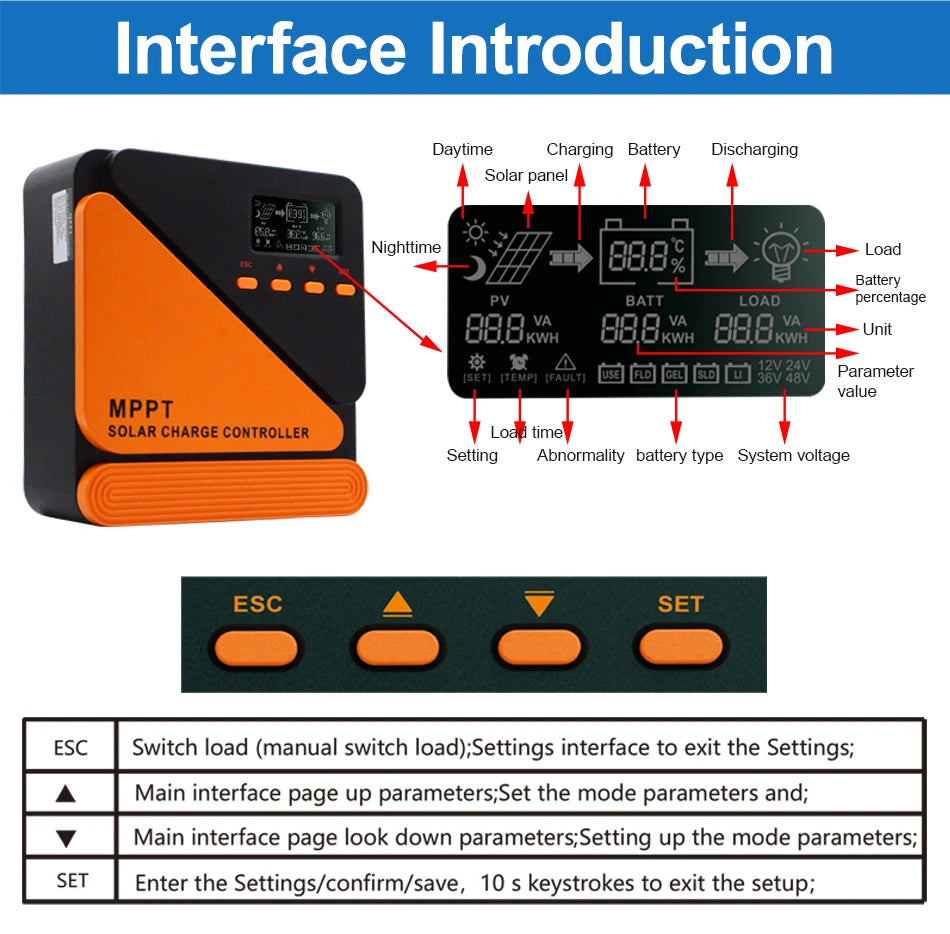 EASUN Solar Charge Controller MPPT 60A 50A 40A 30A 20A 10A Solar Panel Solar Charge Regulator 12V 24V Battery PV Input 100VOC