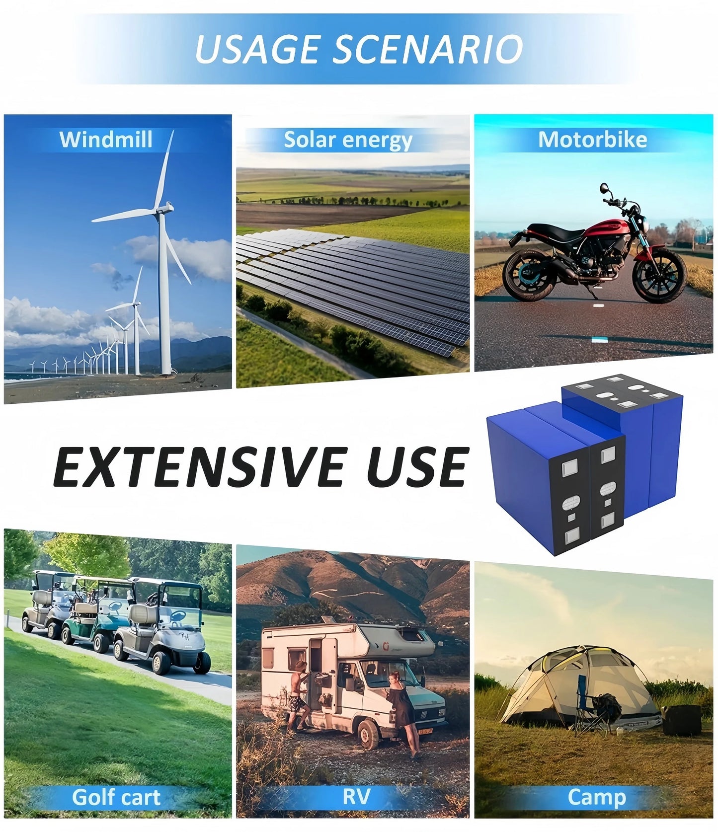 1-16pcs Grade A 3.2V 320Ah Lifepo4 Rechargeable Battery Lithium  Phosphate Travel Solar Campers Cell 12v 24v batteries Tax Free