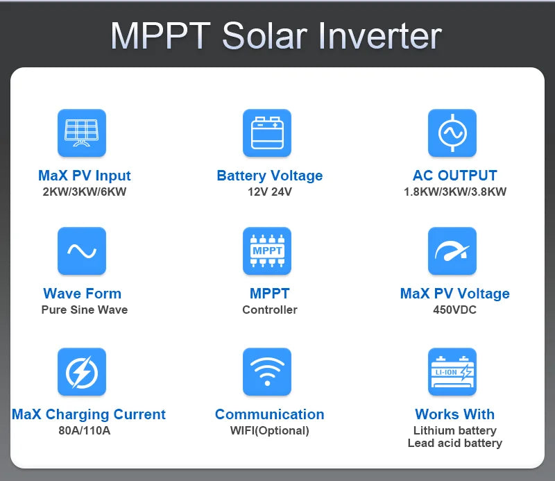 SUMRY SP Hybrid Inverter Off Grid 3.8kw 6.2kw 24/48VDC To 220VAC Solar Inverter MPPT Pure Sine Wave Power Inverter