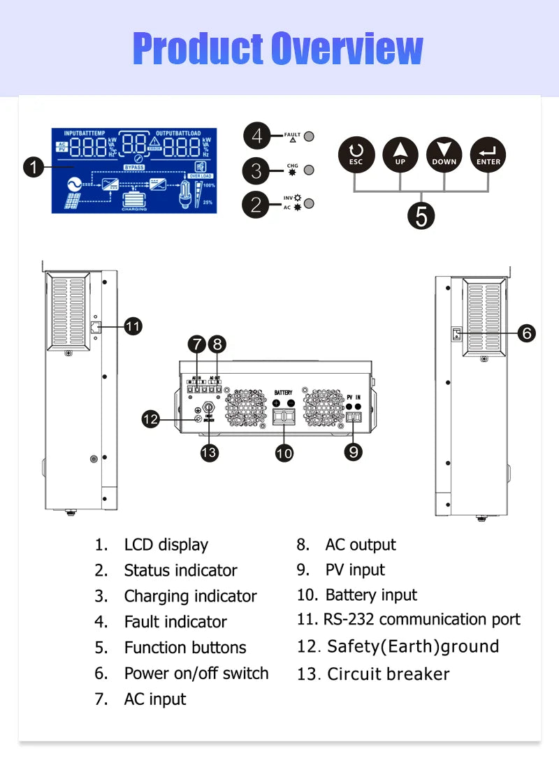 SUMRY SP Hybrid Inverter Off Grid 3.8kw 6.2kw 24/48VDC To 220VAC Solar Inverter MPPT Pure Sine Wave Power Inverter