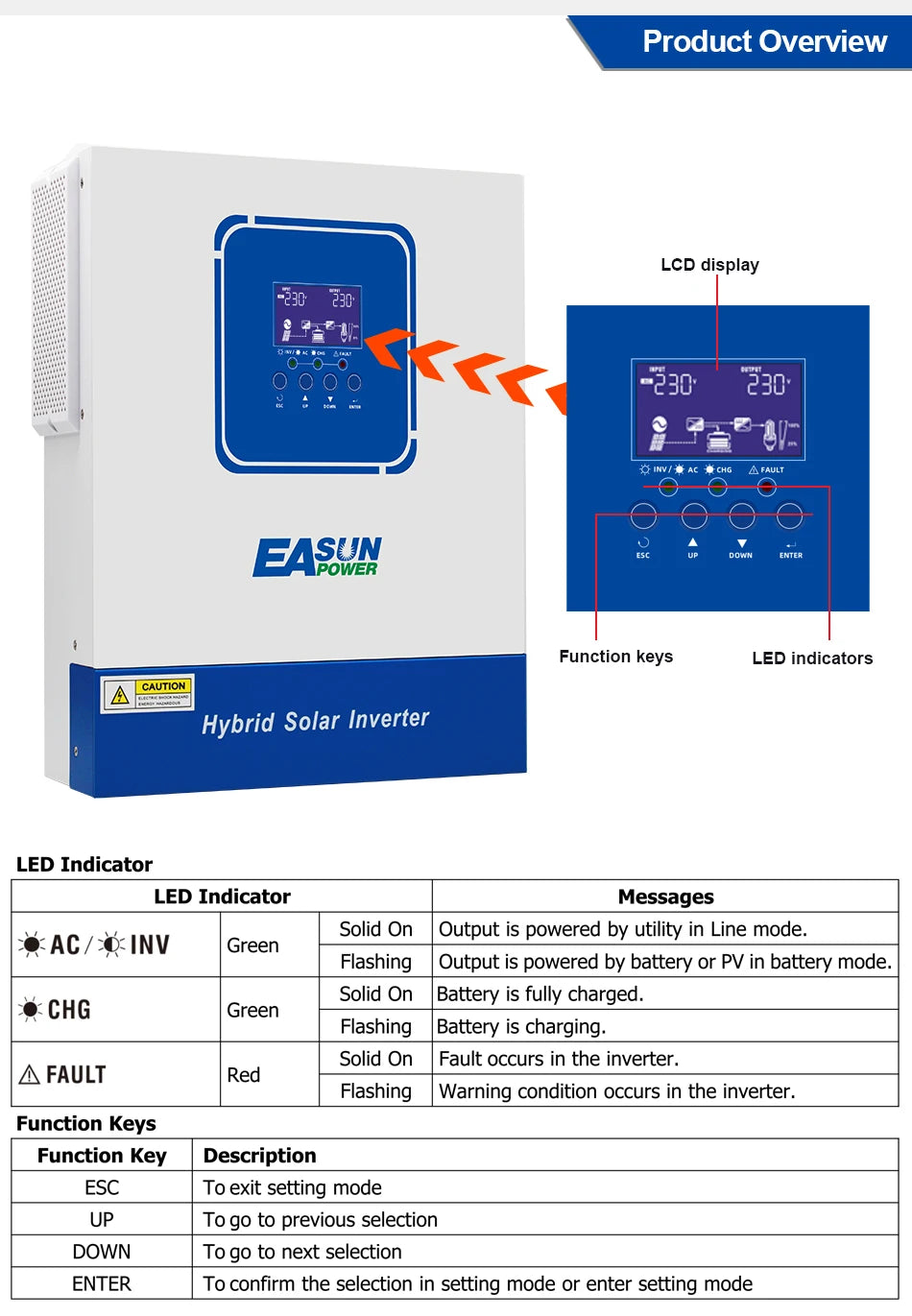 EASUN POWER Hybrid Solar Inverter 4KW 2KW Pure Sine Inverter 24V 12V Dropshipping Solar Inverter Charger power bank Inversor