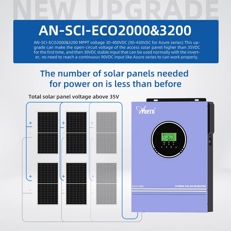 Solar Off Grid Inverter Hybrid 3600W 4200W 6200W Hybrid Solar Inverter Controller 24V 48V 220V 120A MPPT Hybrid Inverter