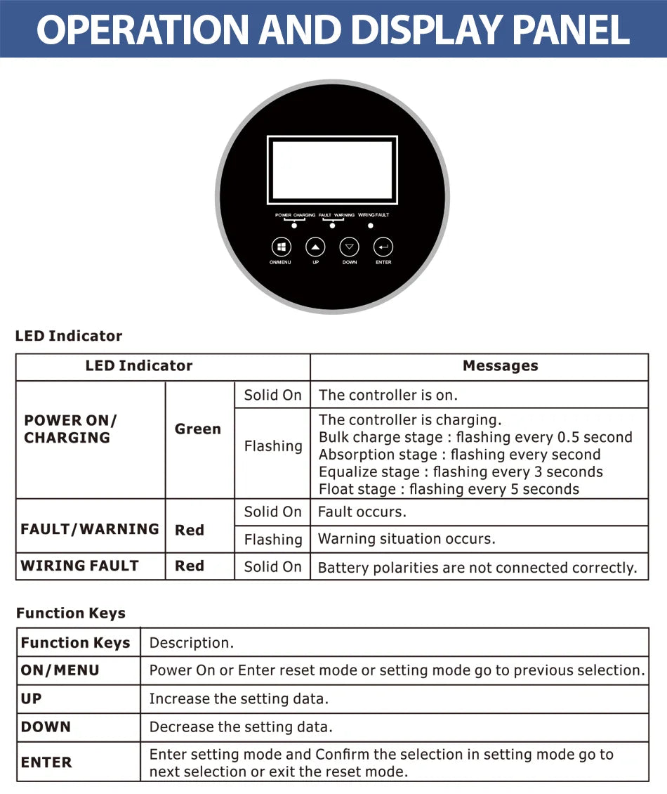 80A MPPT Solar Charge Controller 12V/24V/36V/48V Battery Charger 150VDC Back-light LCD Solar Regulator Short Circuit Protection