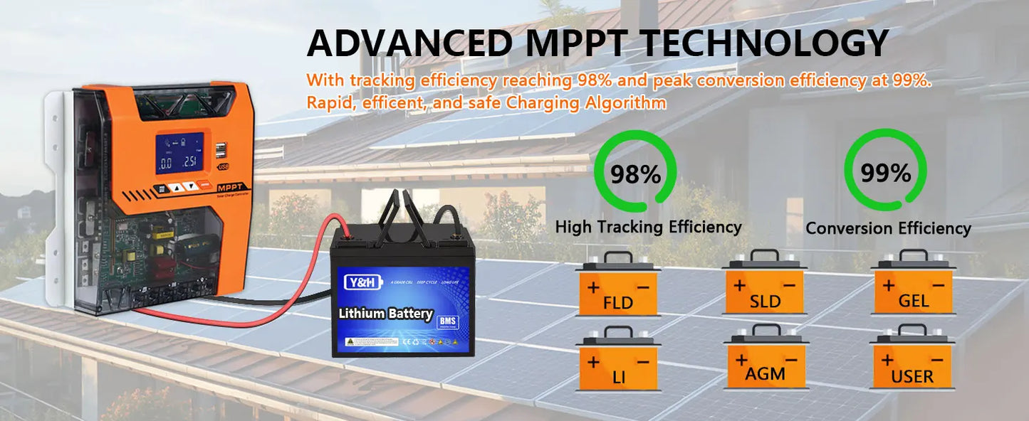 Y&H MPPT 20A 40A 60A Solar Charger Controller 12V 24V 36V 48V Battery Regulator Max PV Input 150VDC For AGM, Gel, Flooded and Li