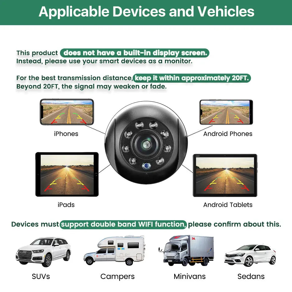 GreenYi 5G WiFi Magnetic Hitch Wireless Rear View Camera Night Vision Rechargeable for Trailer RV Truck for iPhone Android