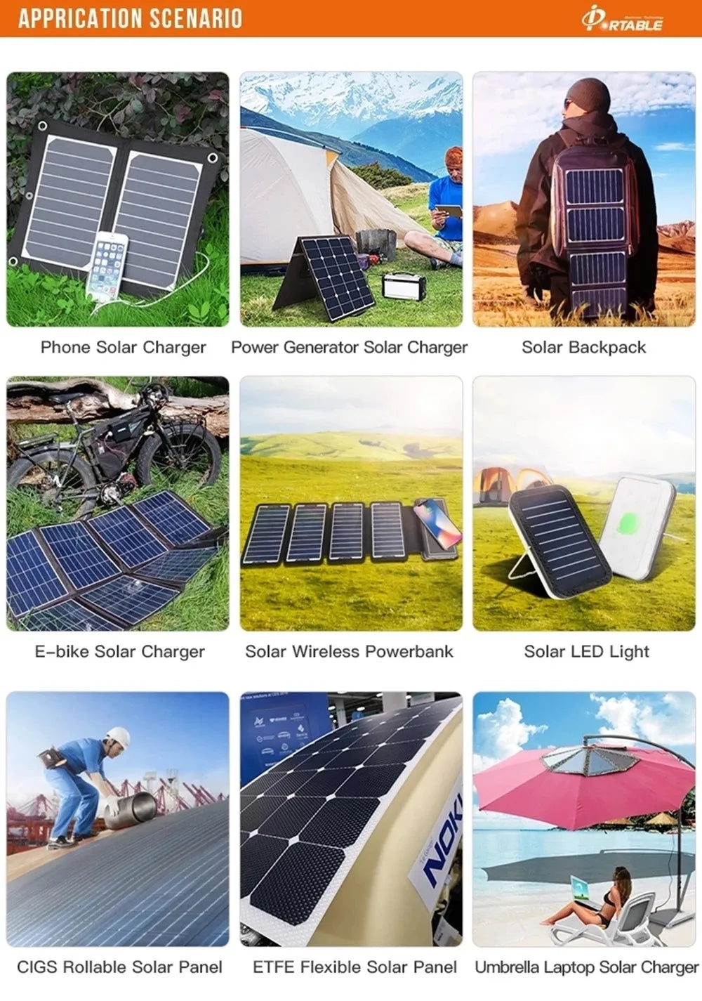 120W 240W 360W 480W Glass Rigid Solar Panel 18V Photovoltaic Panel Monocrystaillne Solar Cell12V/24V Battery Charger Home Roof