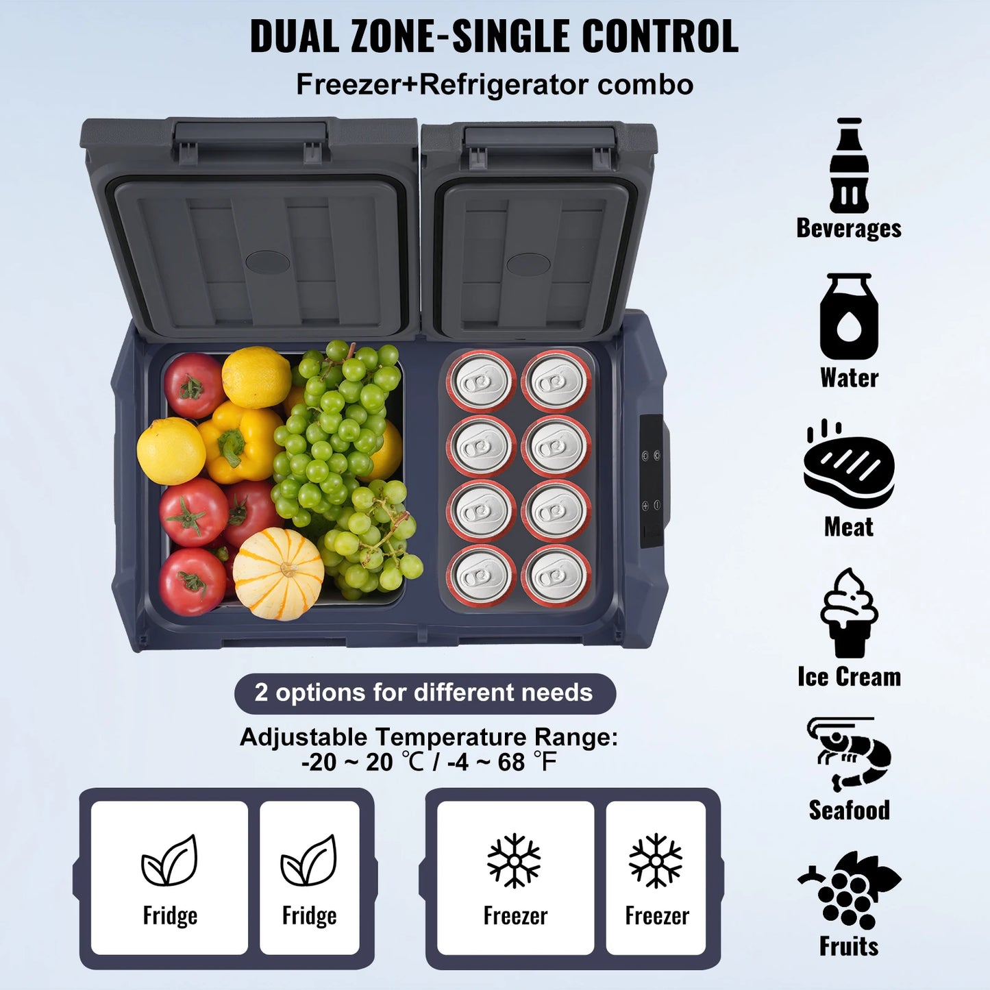 SucceBuy Car Refrigerator Dual Zone Portable Freezer Car Refrigerator Fridge Adjustable Range 12/24V DC and A Compressor Freezer