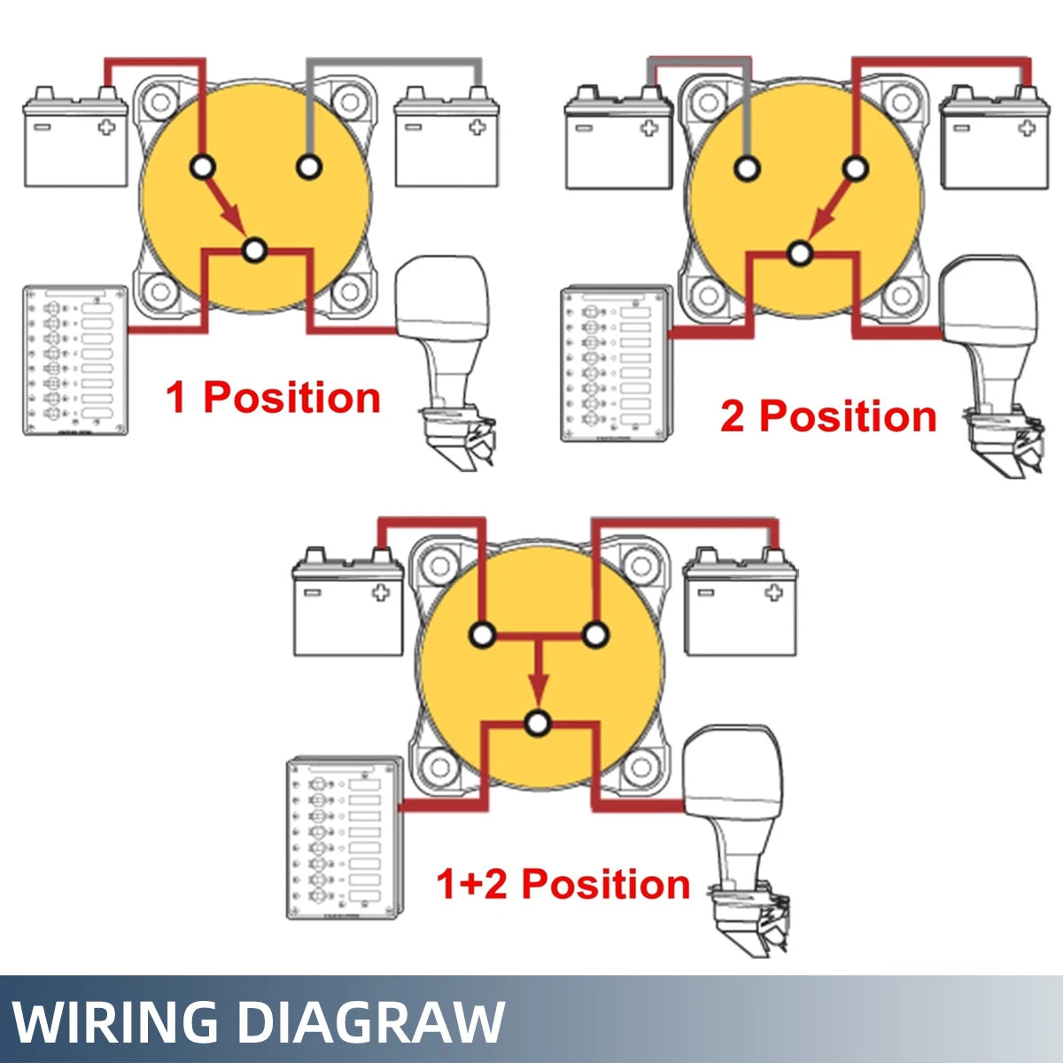 Blue Sea Systems - 32V 350 Amp E-Series Waterproof Ignition Protected Marine Boat Dual Battery Isolator Switches