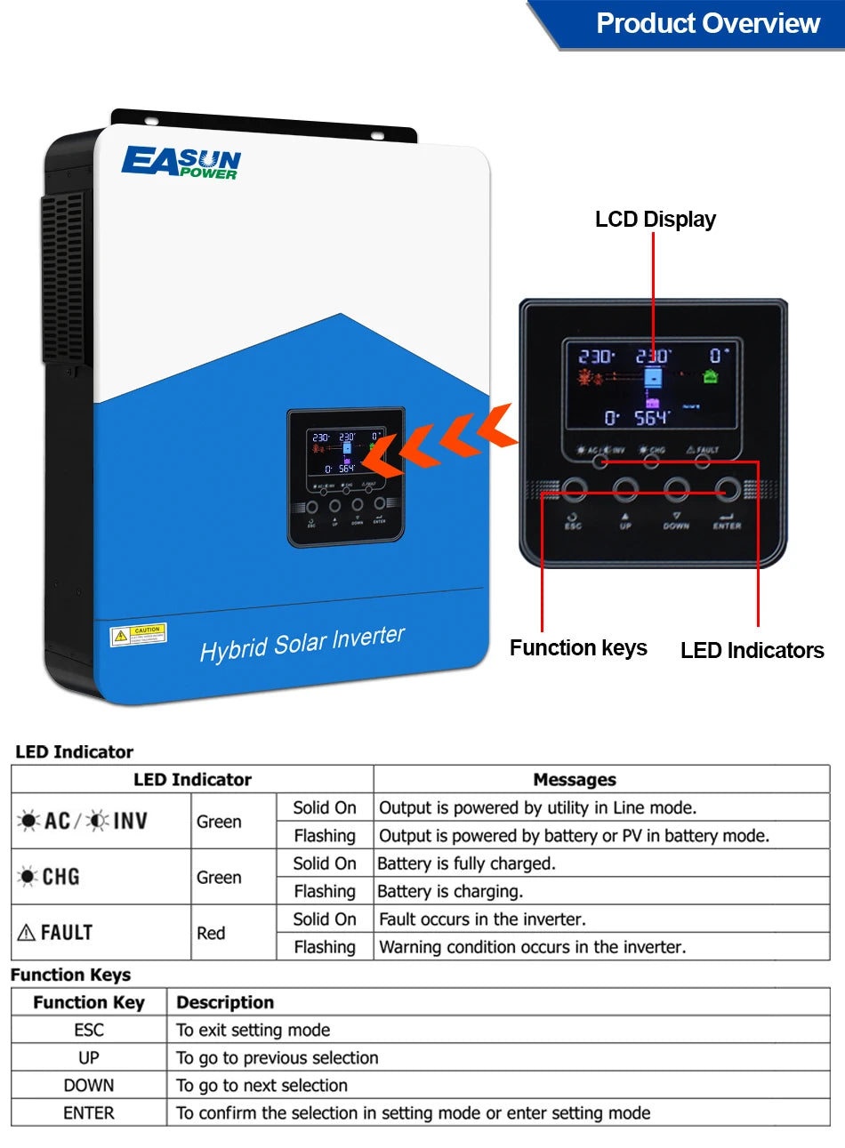 Hybrid Solar Inverter 6.2KW 4.2KW 3.2KW 2.2KW Solar Inverter Controller 12V 24V 48V 120A MPPT Hybrid Inverter with WIFI Off Grid