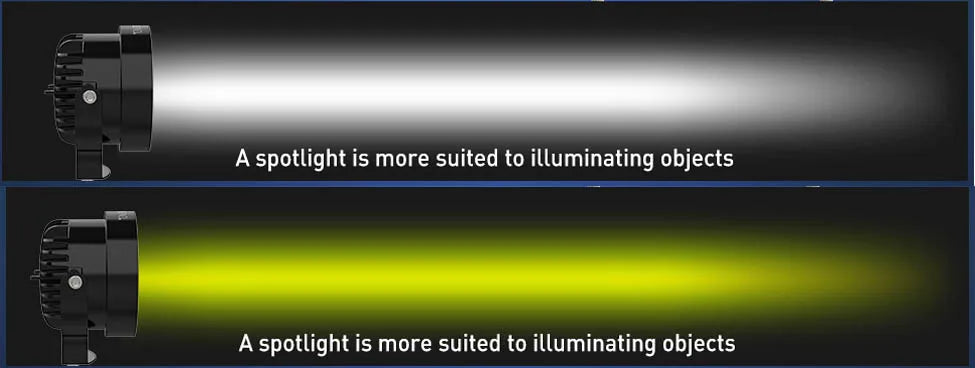 NAOEVO 2pcs 4 Inch Led Work Light Spotlight 4x4 Offroad 60W 14000lm Super Bright White Round Fog Lights  For Motorcycle ATV Boat