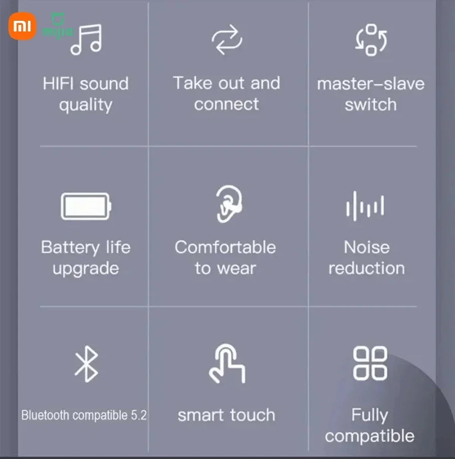 Xiaomi S03 Bluetooth Earphones Bone Conduction Wireless Headphones with Screen High Power Electronic Waterpoor Sports Earphones