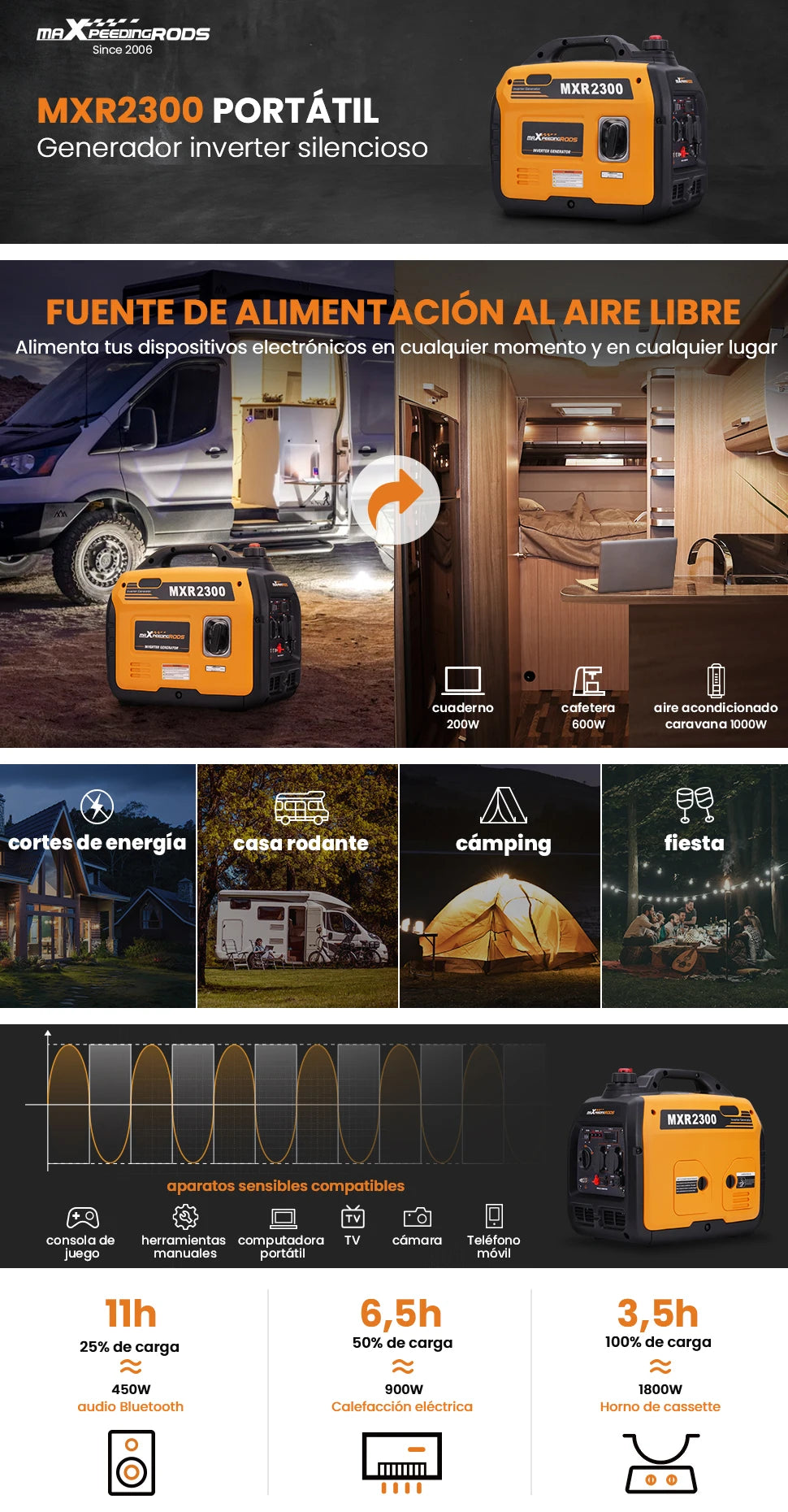 Inverter Generators 2300W 230V Silent Generator Inverter for Camp for RV