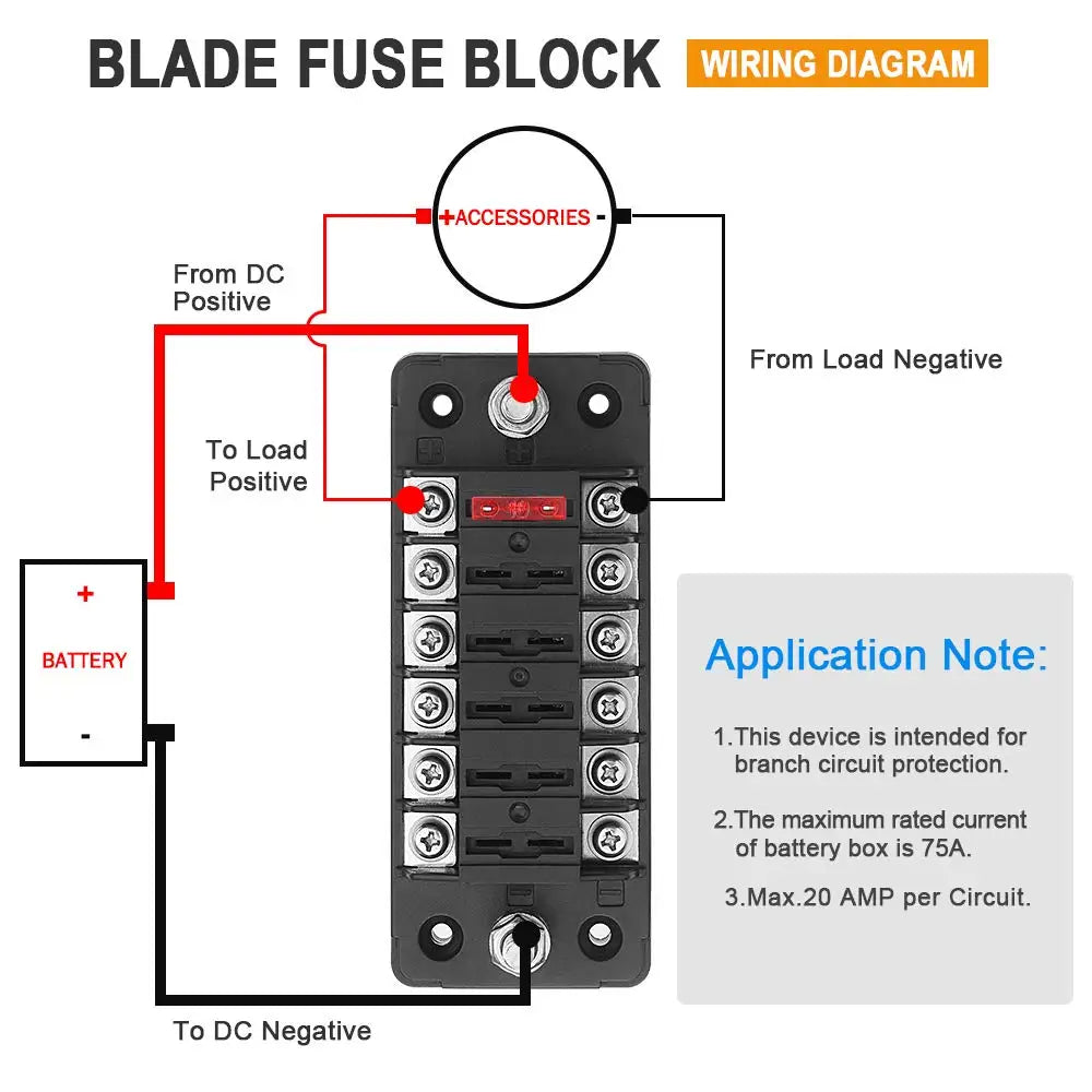 DaierTek 6 Way Fuse Block Blade Fuse Box with Negative Bus 6 Circuit Fuse Holder Fuse Block w/Negative Bus For 12V 24V Auto