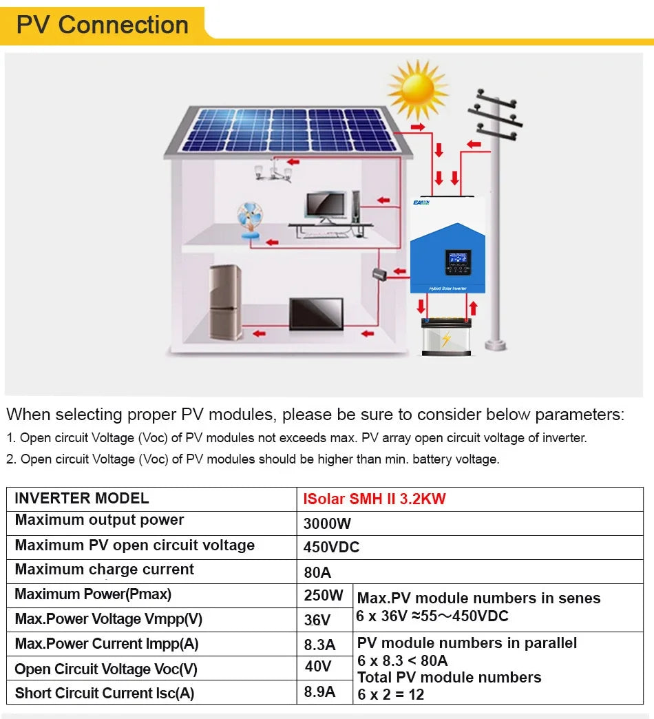 EASUN POWER Hybrid Solar Inverter Pure Sine Wave MPPT 6.2KW 4.2KW 3.2KW 2.2KW 12V 24V 48V 220v Solar Charger Power Home Inversor