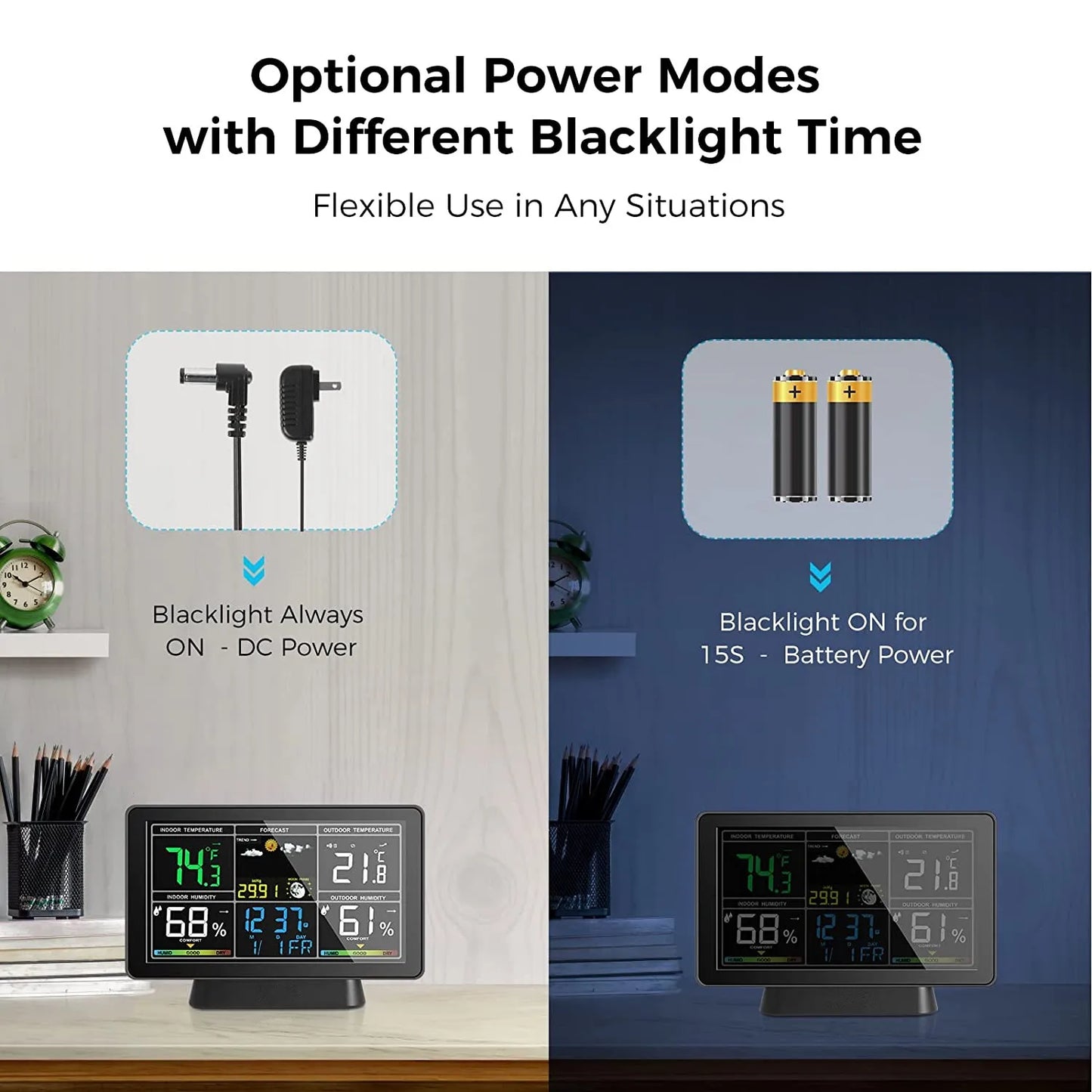 Tuya WiFi Smart Weather Station Temperature Humidity Meter Atmospheric Pressure Time Auto Calibration Moon Phase Weather Clock