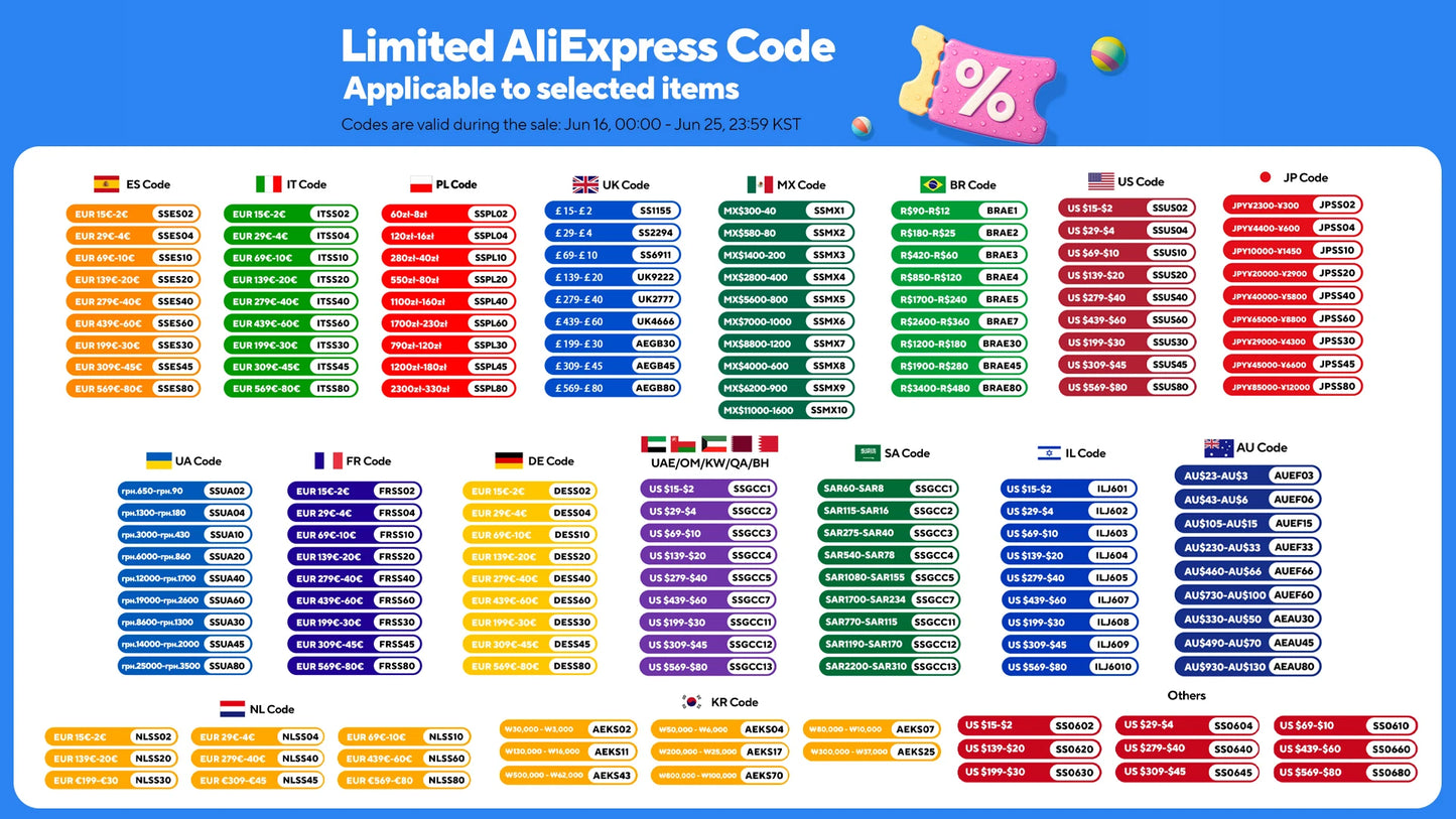 Easun 4.2KW 6.2KW solar inverter 24VDC 48vDC hybrid mppt 6200W pure sine wave hybrid charge controller 120A off grid On Grid New