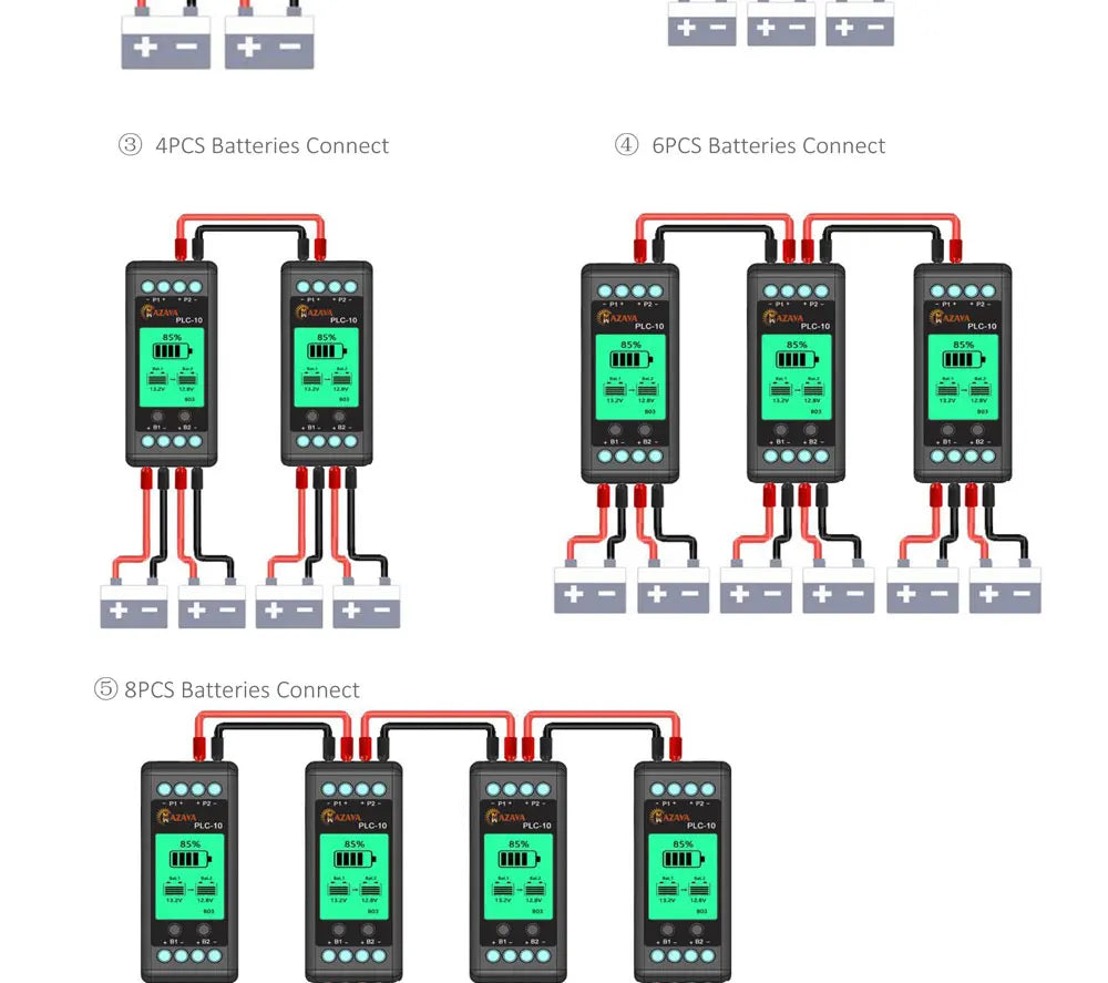MAZAVA  PLC-10 HX02 Battery Balancer  2S 4S 12V 24V 36V 48V 96A ctive LCD Lead Acid Li li-ion LiFePO4 Battery Equalizer Monitor
