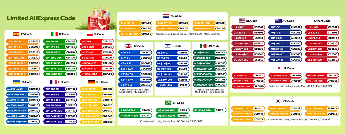 Daly bms Smart BMS 4S lifepo4 bluetooth Wifi bms 8S 24S 40A 60A 80A 1A active balance bms 16s 48v lifepo4 bms Lifepo4 100A