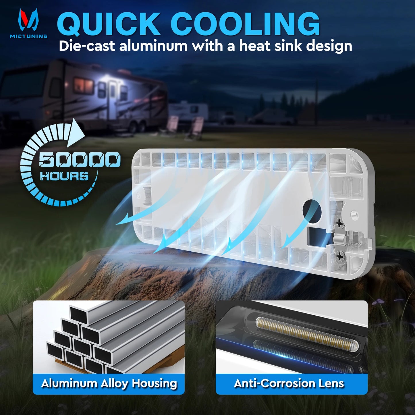 MICTUNING RV Exterior Porch Light Waterproof LED Utility Awning White 6000K Outdoor Lights For Caravan Camper Garden Trailer