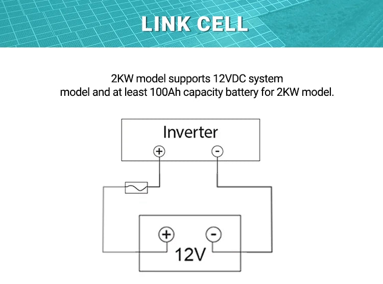 Hybrid Solar Inverter 11KW 6.2KW 4.2KW 2KW MPPT Pure Sine Inverter 48V 24V 12V Built-in 160A 120A 100A  Solar Charger PV 500VDC