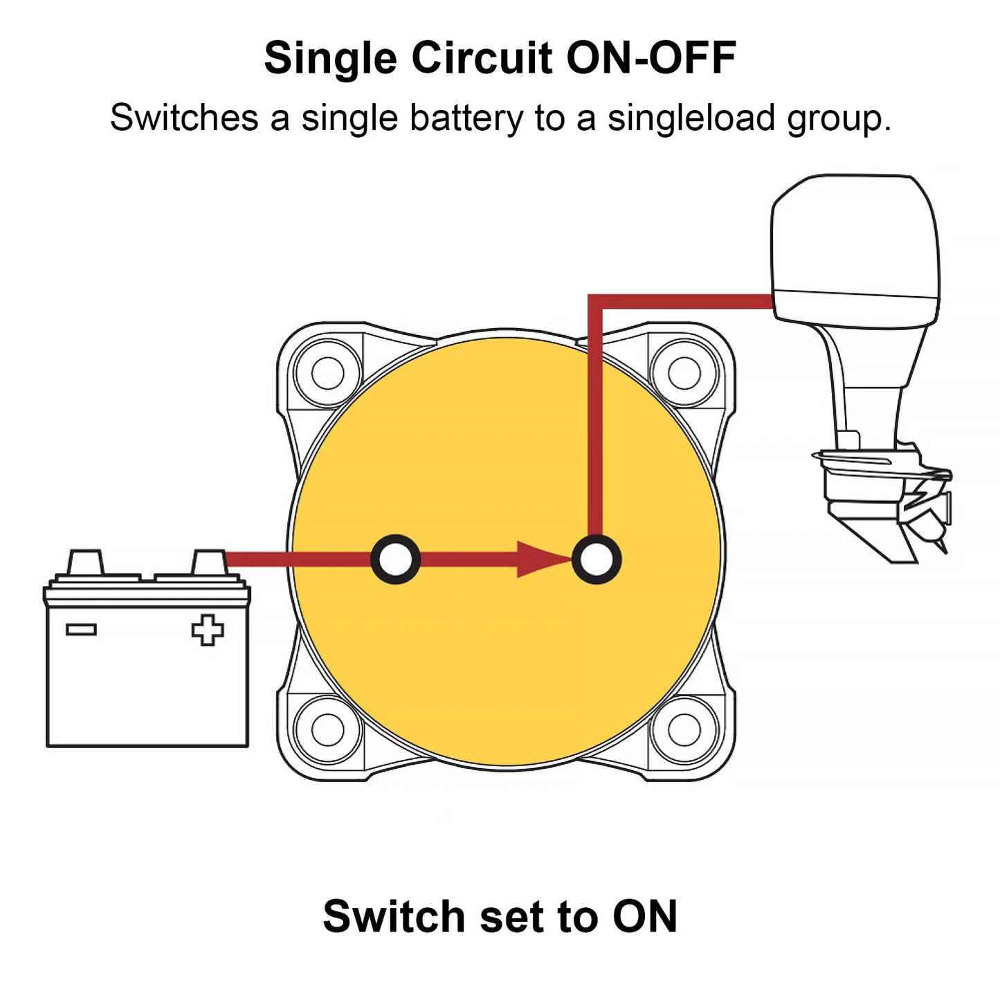 2 3 4 Position Battery Mass Switch Cut Single Dual  M-Series Marine Boat 12-48V 100-300A Heavy Duty Isolator Disconnect Rotary