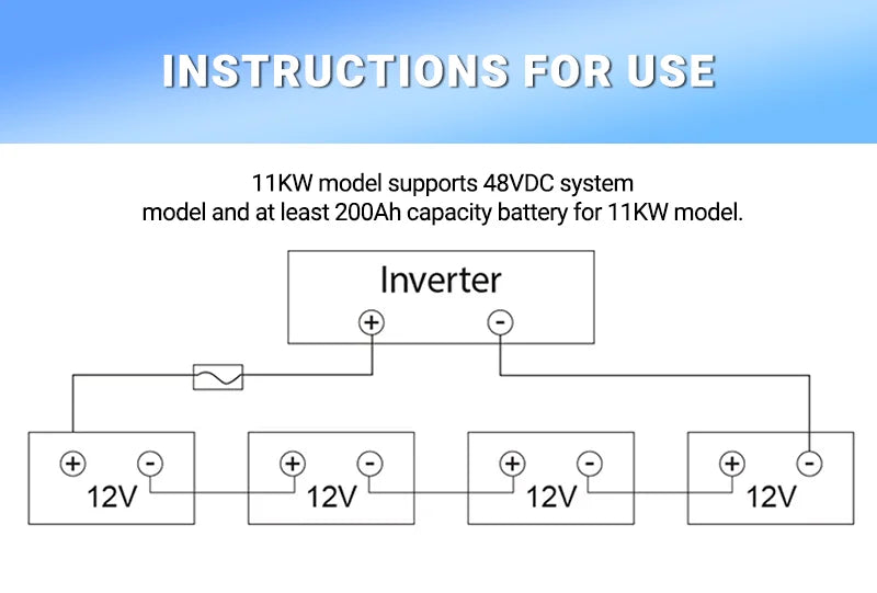 Hybrid Solar Inverter 11KW 6.2KW 4.2KW 2KW MPPT Pure Sine Inverter 48V 24V 12V Built-in 160A 120A 100A  Solar Charger PV 500VDC