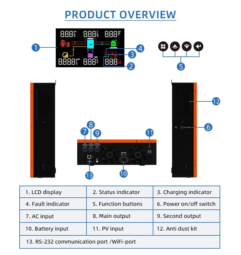 Solar Off Grid Inverter Hybrid 3600W 4200W 6200W Hybrid Solar Inverter Controller 24V 48V 220V 120A MPPT Hybrid Inverter