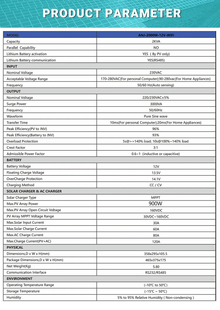 Hybrid Solar Inverter 11KW 6.2KW 4.2KW 2KW MPPT Pure Sine Inverter 48V 24V 12V Built-in 160A 120A 100A  Solar Charger PV 500VDC