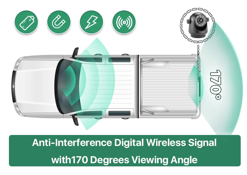 GreenYi 5G WiFi Magnetic Hitch Wireless Rear View Camera Night Vision Rechargeable for Trailer RV Truck for iPhone Android