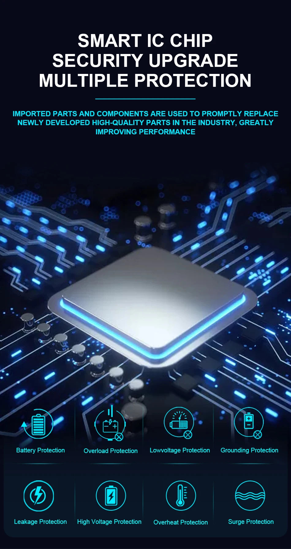 Car Pure Sine Wave Inverter DC 12V 24V To AC 220V 3000W 4000W 5000W Voltage Transformer Power Converter Solar Inverter LCD Dis