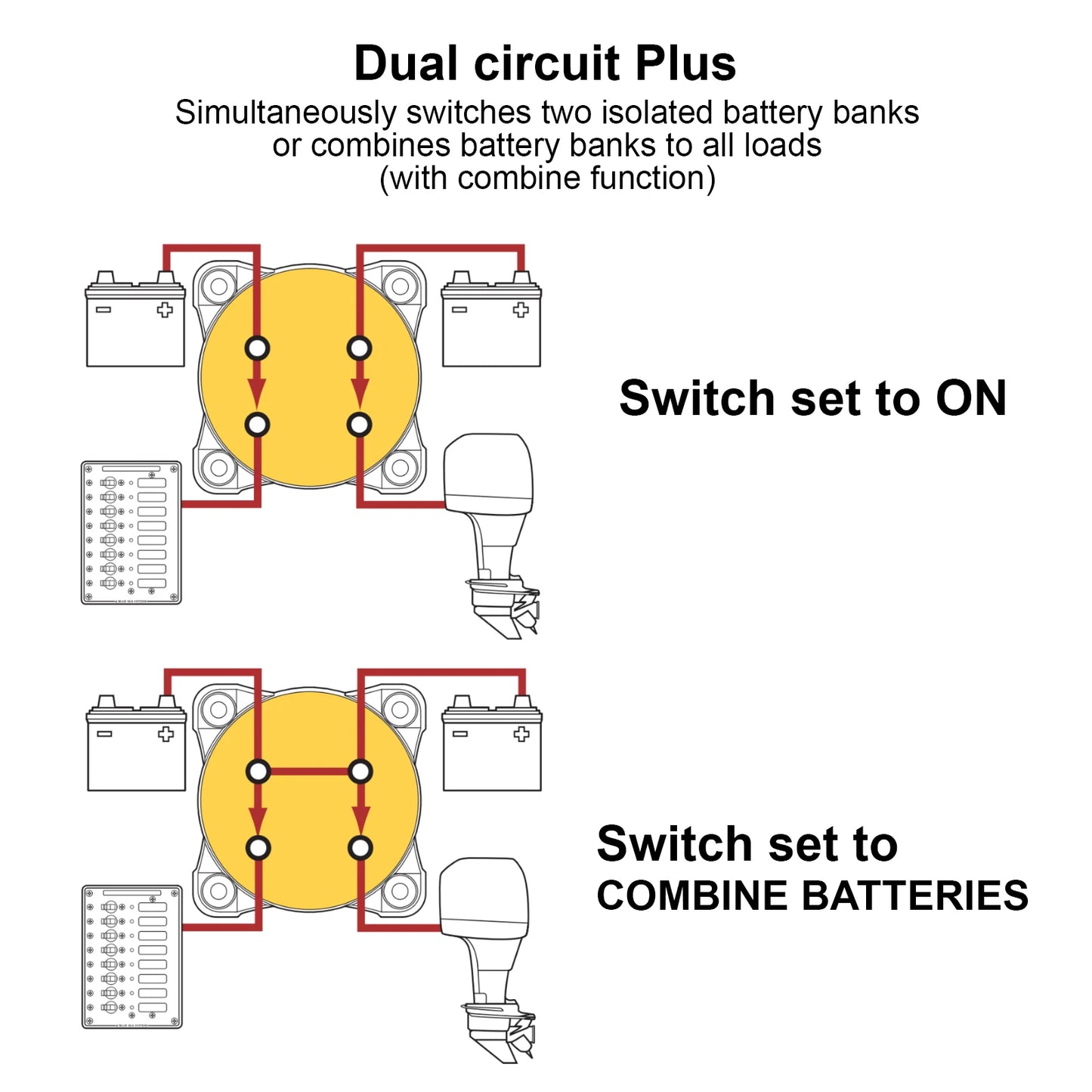 2 3 4 Position Battery Mass Switch Cut Single Dual  M-Series Marine Boat 12-48V 100-300A Heavy Duty Isolator Disconnect Rotary
