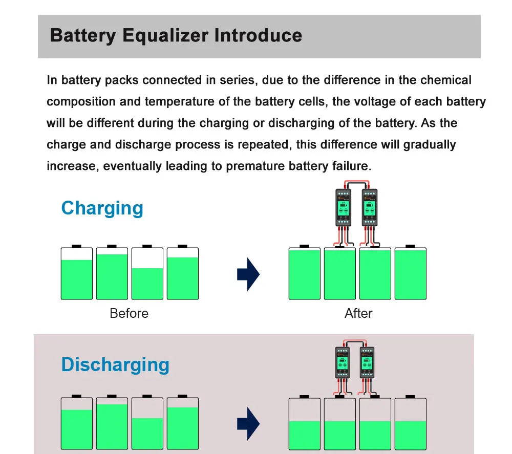 MAZAVA  PLC-10 HX02 Battery Balancer  2S 4S 12V 24V 36V 48V 96A ctive LCD Lead Acid Li li-ion LiFePO4 Battery Equalizer Monitor