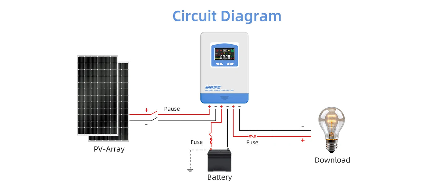 MPPT Solar Charge Controller 20A 30A 40A 60A 12V 24V Auto Battery Charger Input 100VDC Solar Panel Regulator LCD Display