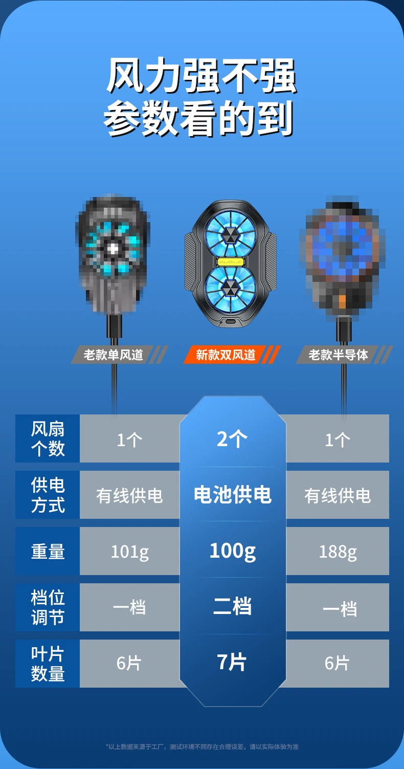 FS01 Dual Fan Rechargeable Mobile Phone Cooler Radiator Long Lasting Stronger Cooling Air Cooling Clip design with Game Button