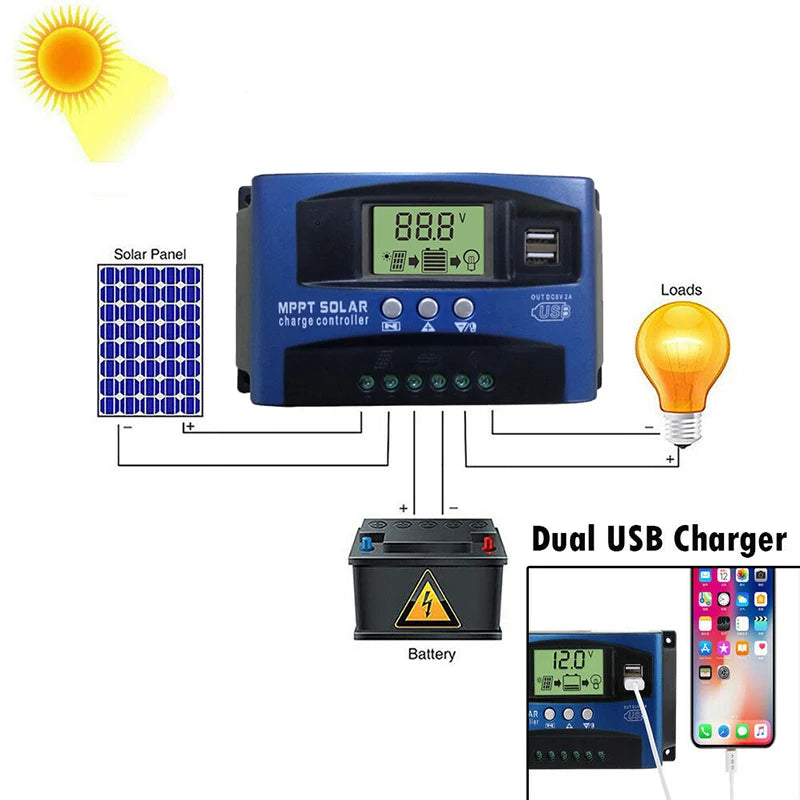MPPT Solar Charge Controller 30A 40A 50A 60A 100A Dual USB LCD Display 12V 24V Solar Cell Panel Charger Regulator with Load